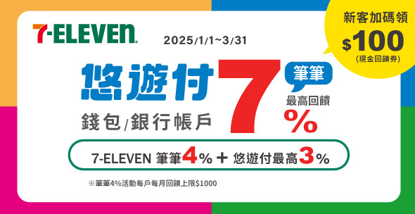 7-ELEVEN 悠遊付錢包/銀行帳戶筆筆最高回饋7%