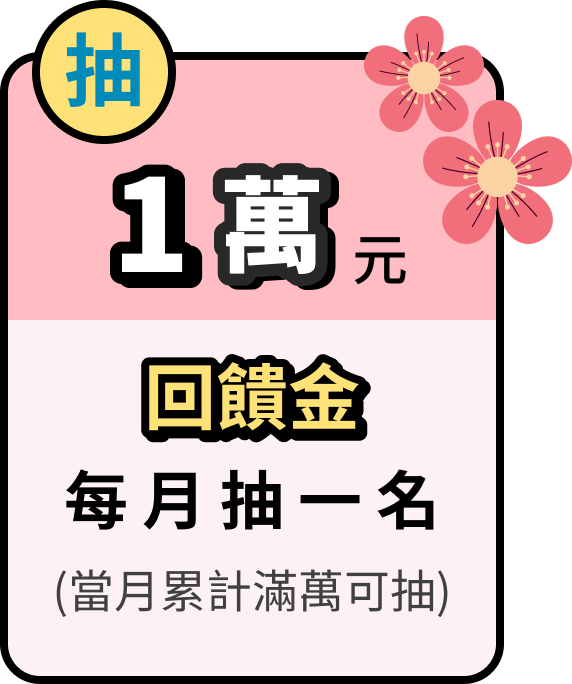 抽1萬回饋金