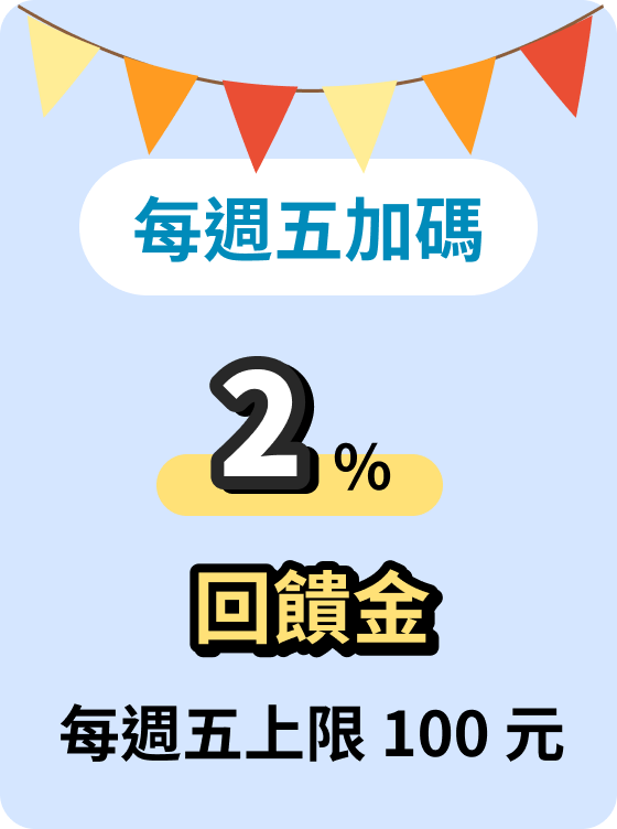 加碼2%回饋金