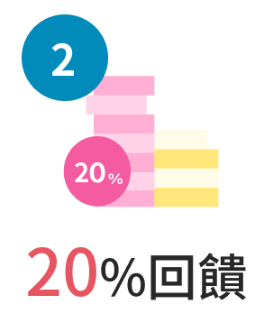 20%回饋